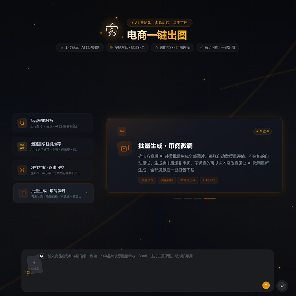 后台电商生图渲染